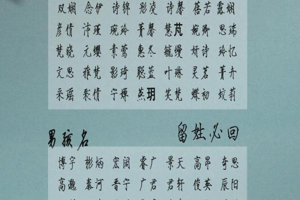 免费公司起名大全 创新灵感帮你起个好名字
