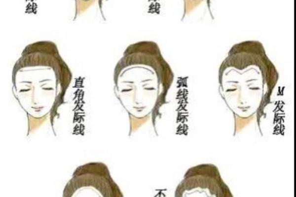 命好的真正含义：命运与性格的交织