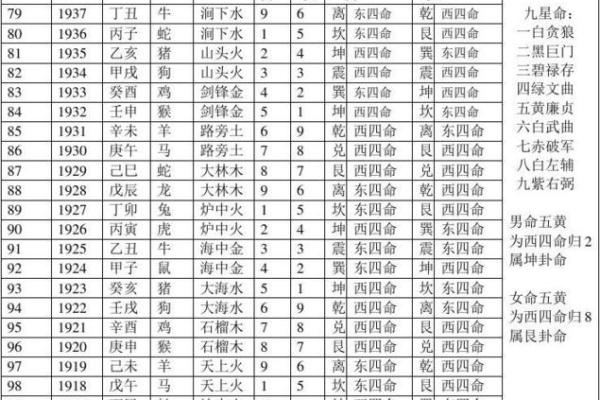 大林木命公司命名技巧与风水建议