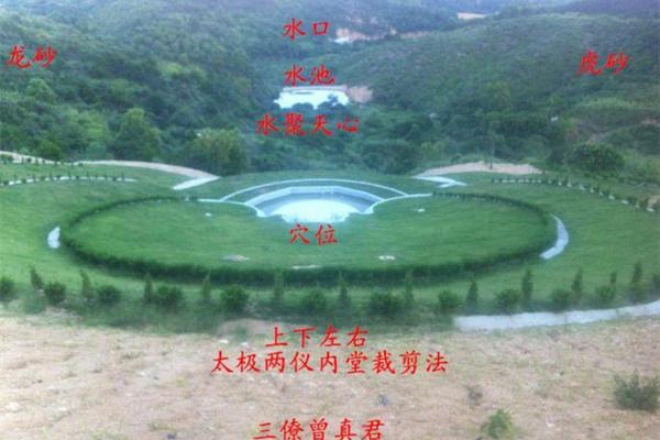 古代风水智慧：如何通过地理布局调整运势