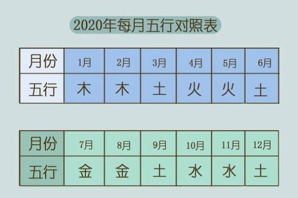 众字五行属什么？解读字义与五行归属关系