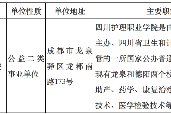 出生的人适合哪些职业和事业