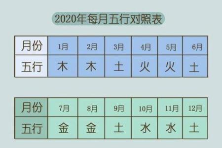 众字五行属什么？解读字义与五行归属关系
