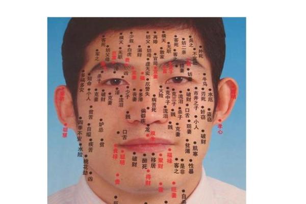 算痣相：通过面部痣相解读你的命运