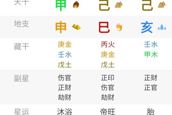 八字驿马对事业发展的深远影响解析