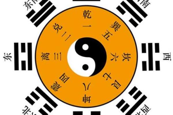 从风水角度分析楼层选择对家庭运势的影响