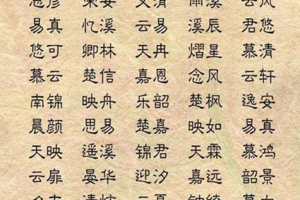 鸡年出生宝宝起名技巧及注意事项