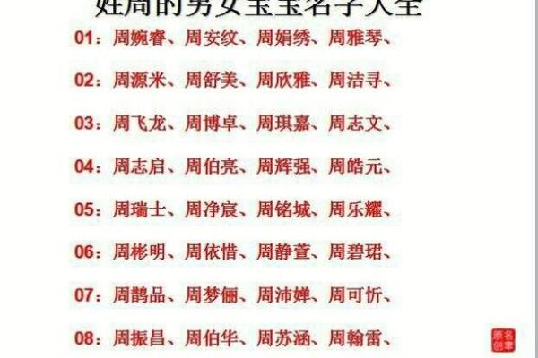 鸡年出生宝宝起名技巧及注意事项