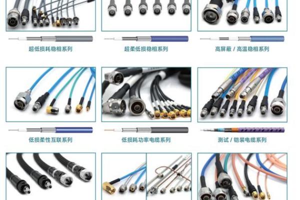 电缆公司名称创意指南：如何打造独特且专业的品牌形象