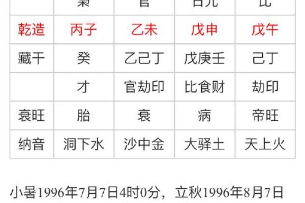 五行命格解析：如何通过五行了解你的命运轨迹