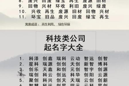 公司名字起名大全免费参考，打造独特品牌形象的创意指南