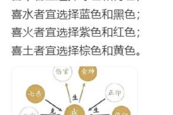 八字喜忌分析方法与实用技巧解读