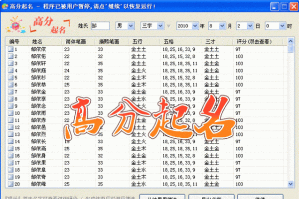 如何通过免费公司起名与测名打分选择最佳品牌名称