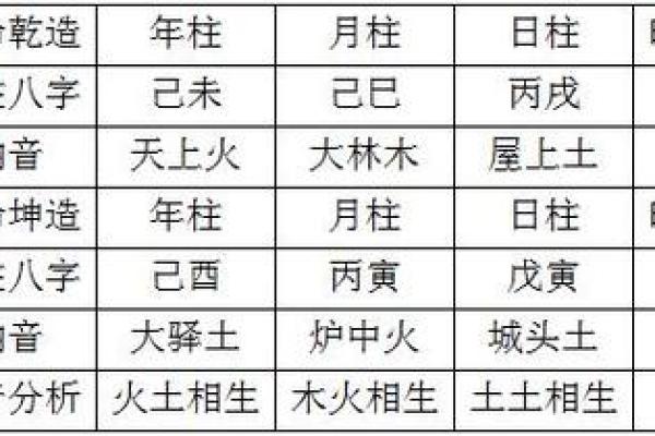 葵水命在五行中的意义与影响