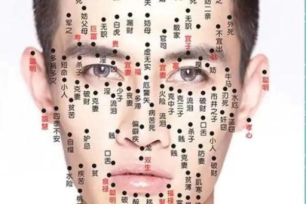 如何通过痣相了解你的性格与运势