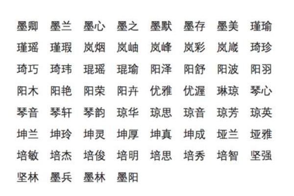 鸡年取名：这些名字带来好运和吉祥