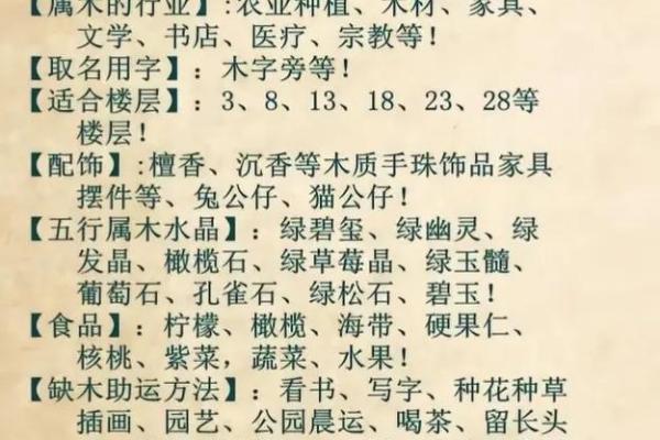 明天干支日的五行属性与个人运势关系