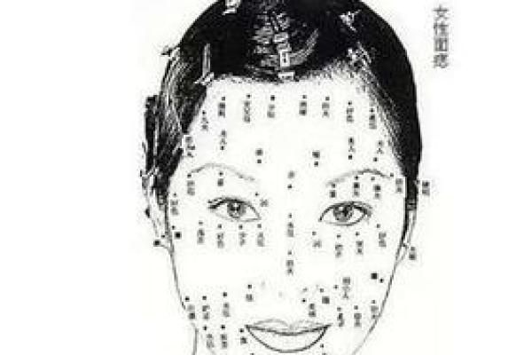 胸部痣相解析：从面相学角度看人生运势