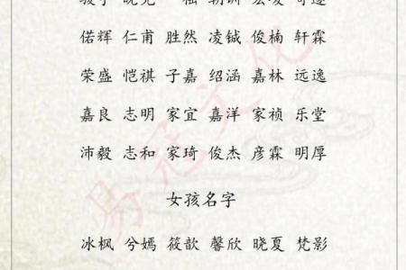 鸡年宝宝起名字大全，精选适合名字