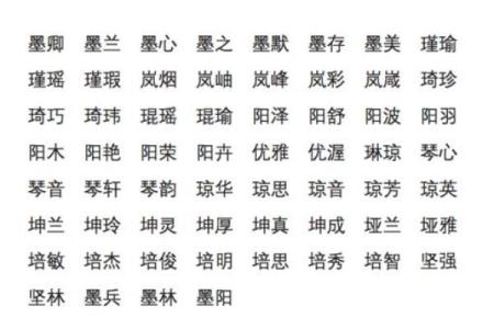 鸡年取名：这些名字带来好运和吉祥