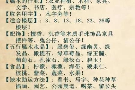 明天干支日的五行属性与个人运势关系
