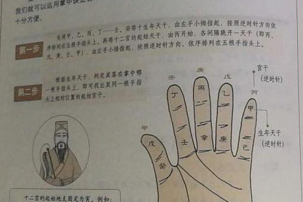 如何通过紫薇专业排盘找准人生方向
