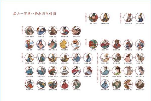日元八字的深层解读：如何理解命运中的主导元素
