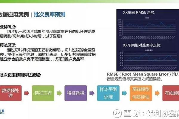 文五行在现代写作中的应用与发展