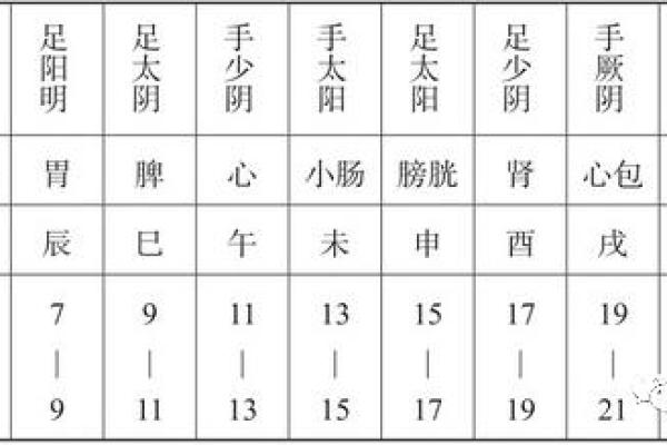 歌字的五行属性分析与其文化意义