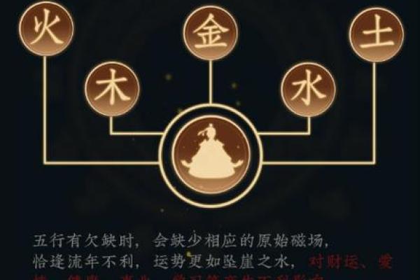 天干改运法：如何通过五行调和改变命运轨迹