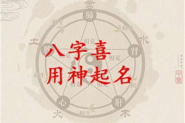 鸡年宝宝起名宝典：为您的小宝贝选个吉祥名字