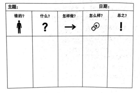 日元八字的深层解读：如何理解命运中的主导元素