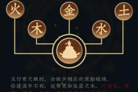 天干改运法：如何通过五行调和改变命运轨迹