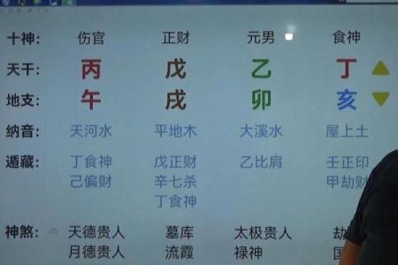 食神天干戊在八字命理中的重要作用