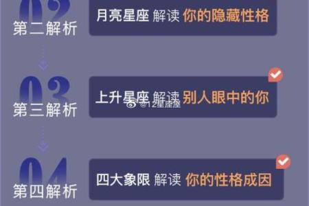 好命盘的标志：从星座与行星配置看人生走向