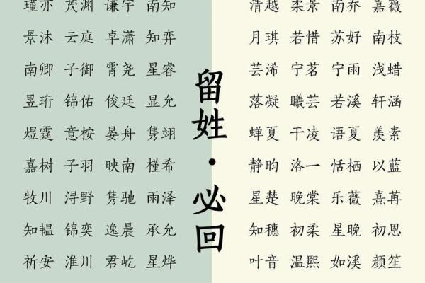 根据宝宝出生时间起名的最佳方法与技巧