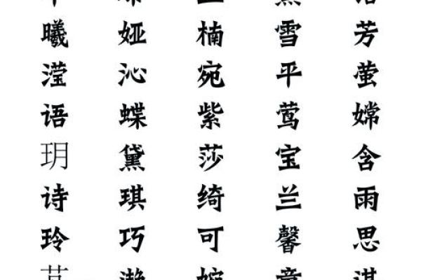 猴年女宝宝取名技巧与寓意分析