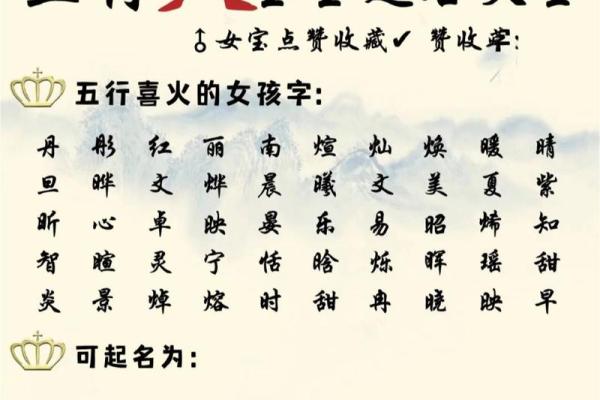 解密五行火的性格特点与情感表达