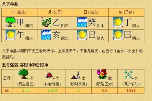 泉中水命的命理特点与运势分析