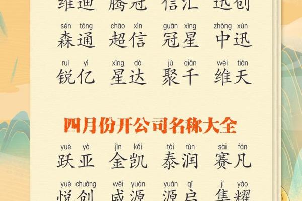 免费公司起名网站大全及选名注意事项