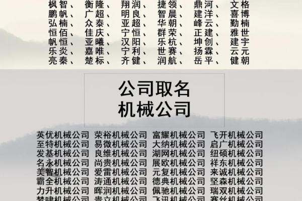 免费公司起名网站大全及选名注意事项