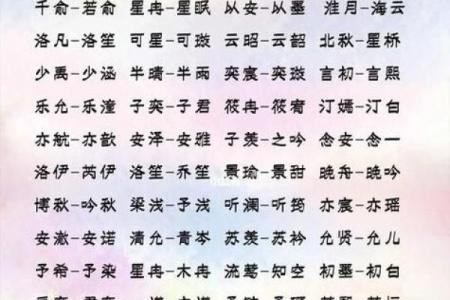 猴年女宝宝起名：既有寓意又有特色
