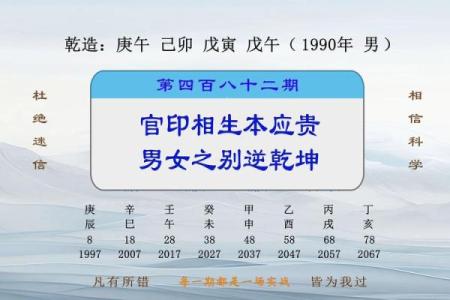 什么是双官命及其在命理学中的意义