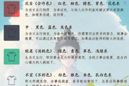 五行穿搭秘籍：如何根据今天的五行调和来穿出好运