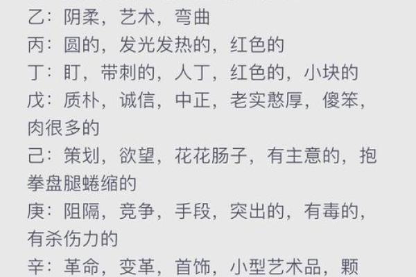 天干中的甲字含义与象征解析