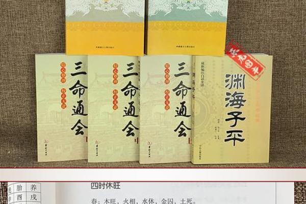 八卦排盘宝与命理学的完美结合