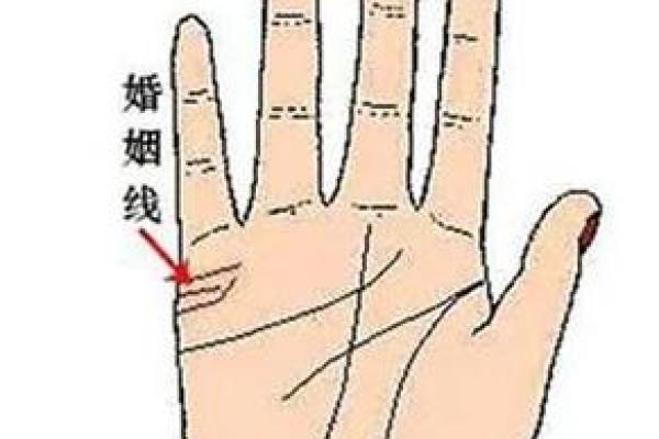 如何通过手相判断男人是否会二婚