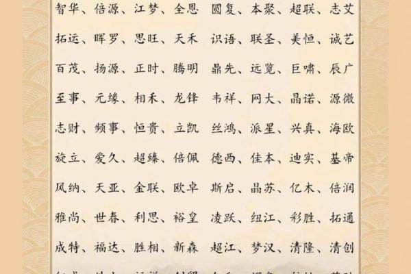 科技有限公司起名参考与创意大全解析