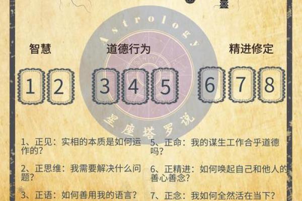正道八字排盘解读与应用技巧分享