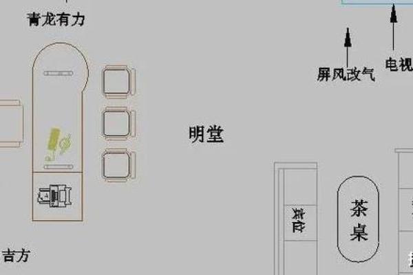 探索大杂烩风水：巧妙融合不同风水元素的空间布局